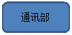 圆角矩形: 通讯部