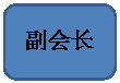 圆角矩形: 副会长